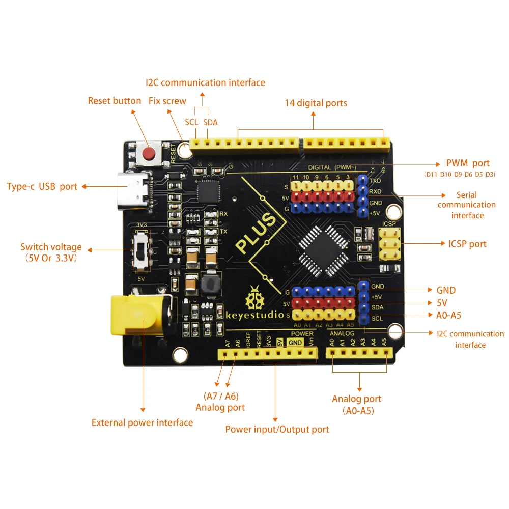 2020 Новинка! Макетная плата Keyestudio PLUS с интерфейсом Type C + USB кабелем совместимым Arduino