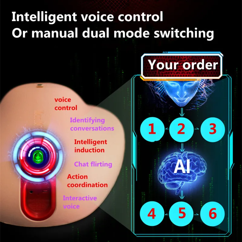 Автоматическая телескопическая нагревательная чашка для мастурбации