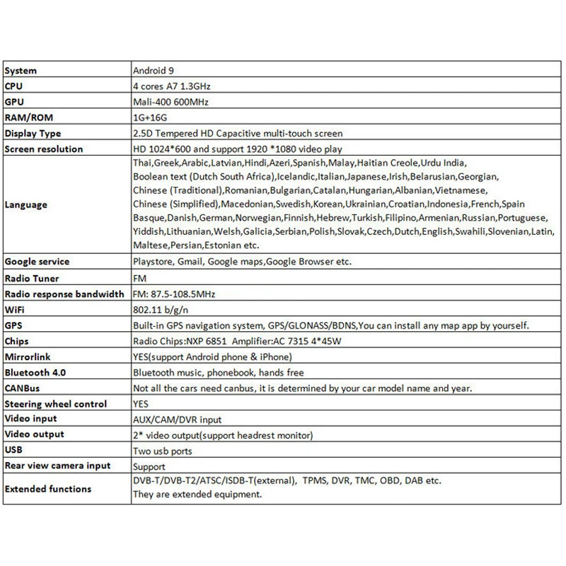 Автомобильный мультимедийный плеер для Kia Sportage R 10-16 Android GPS большой экран