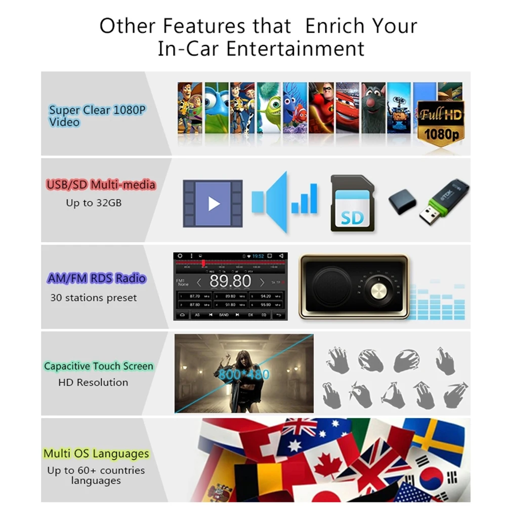 2din 9 дюймовый четырехъядерный/Восьмиядерный Android 8 1 автомобильный DVD плеер с GPS BT