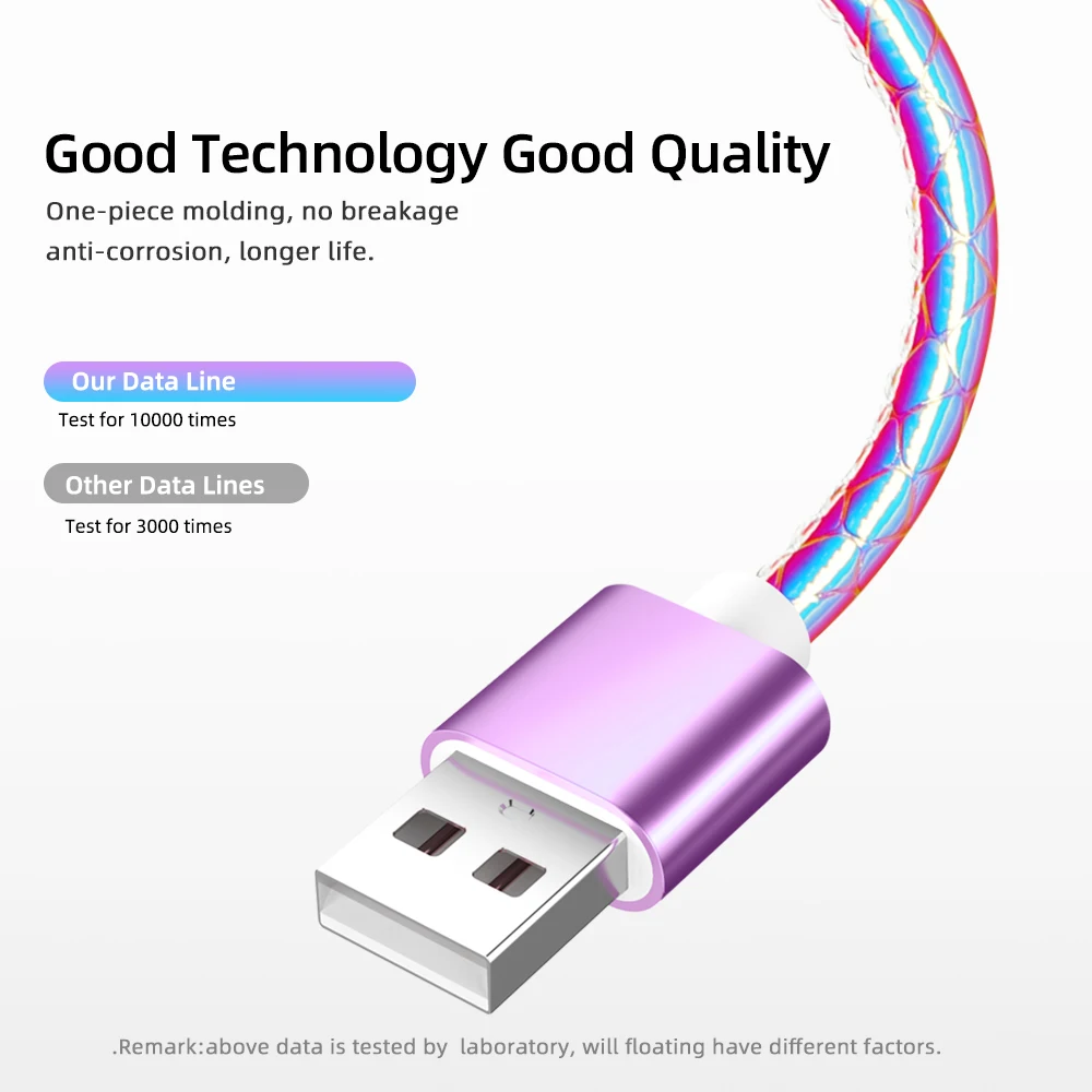 USB кабель для Samsung A50 S9 2.4A Micro usb|Кабели мобильных телефонов| |
