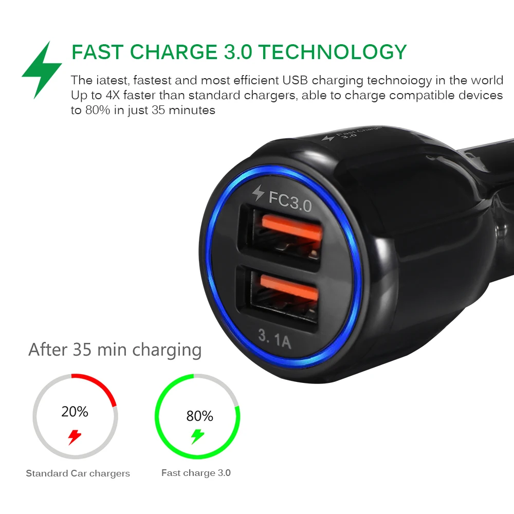 Автомобильное зарядное устройство с двумя USB портами и поддержкой быстрой