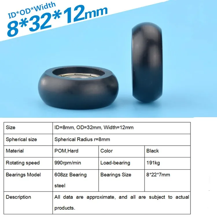 Малошумный подшипник 608zz ролик с покрытием POM delrin роликовый шкив 8x32x12