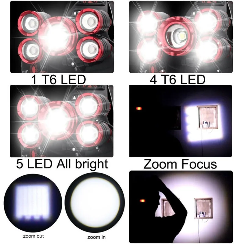 

Durable Headlight Headlamp Climbing Night riding Caving Powerful Torch