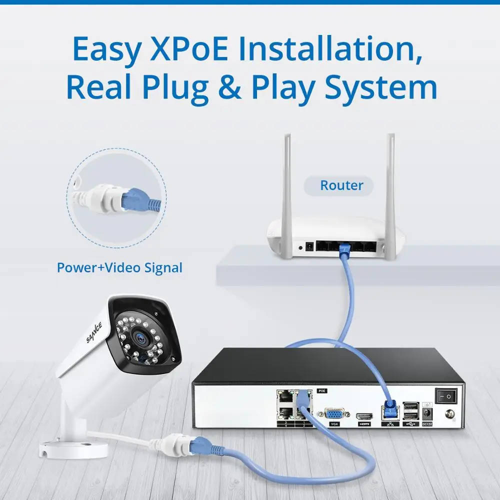 SANNCE 4CH 1080P XPOE H.264 видео система безопасности 4 шт. 2MP Открытый Всепогодный