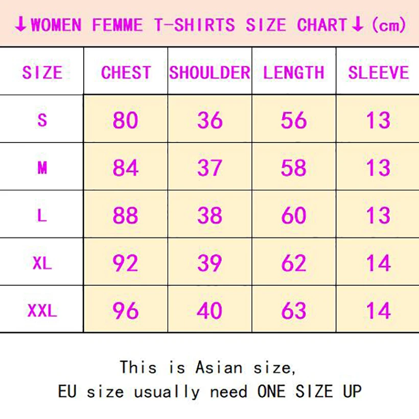 Футболка женская с акварельным принтом Нью Йорка Повседневная рубашка без клея