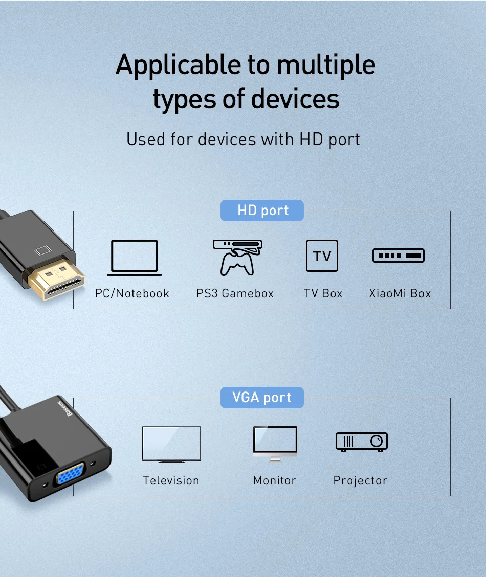 Baseus HDMI to VGA Adapter 1080P HDMI Male to VGA Female splitter for PC monitor Laptop HDTV vga HDMI Adapter