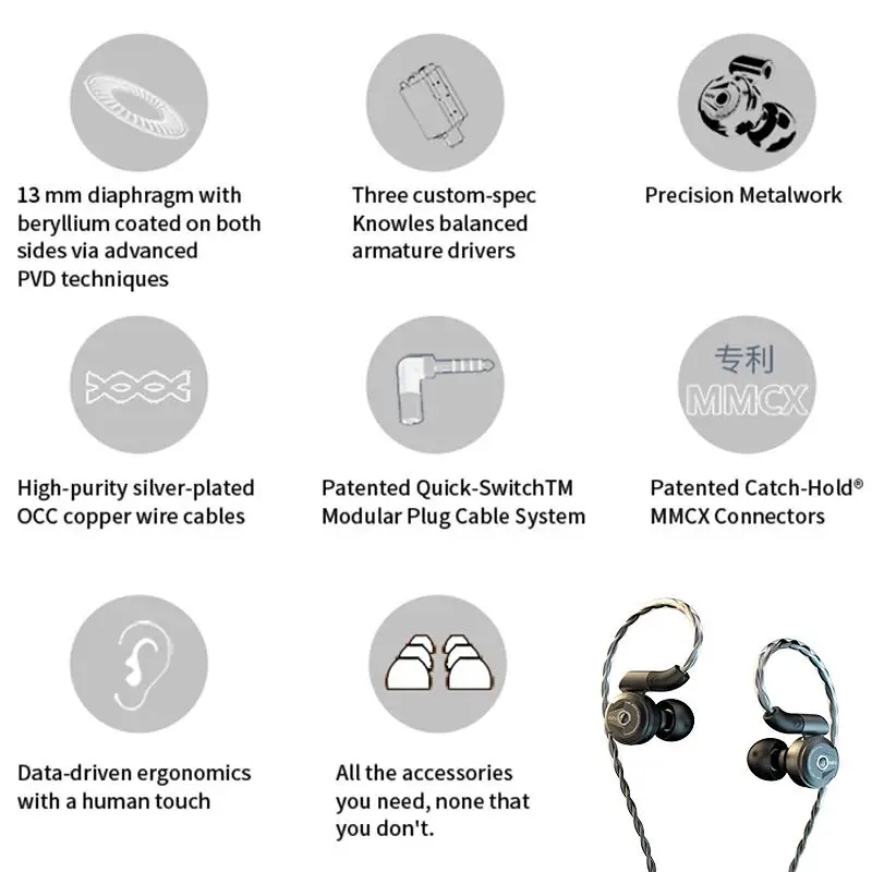 Гибридные драйверы DUNU DK 2001 In ear Headpho Hi Res (3BA + 1DD) наушники IEM с самофиксирующейся