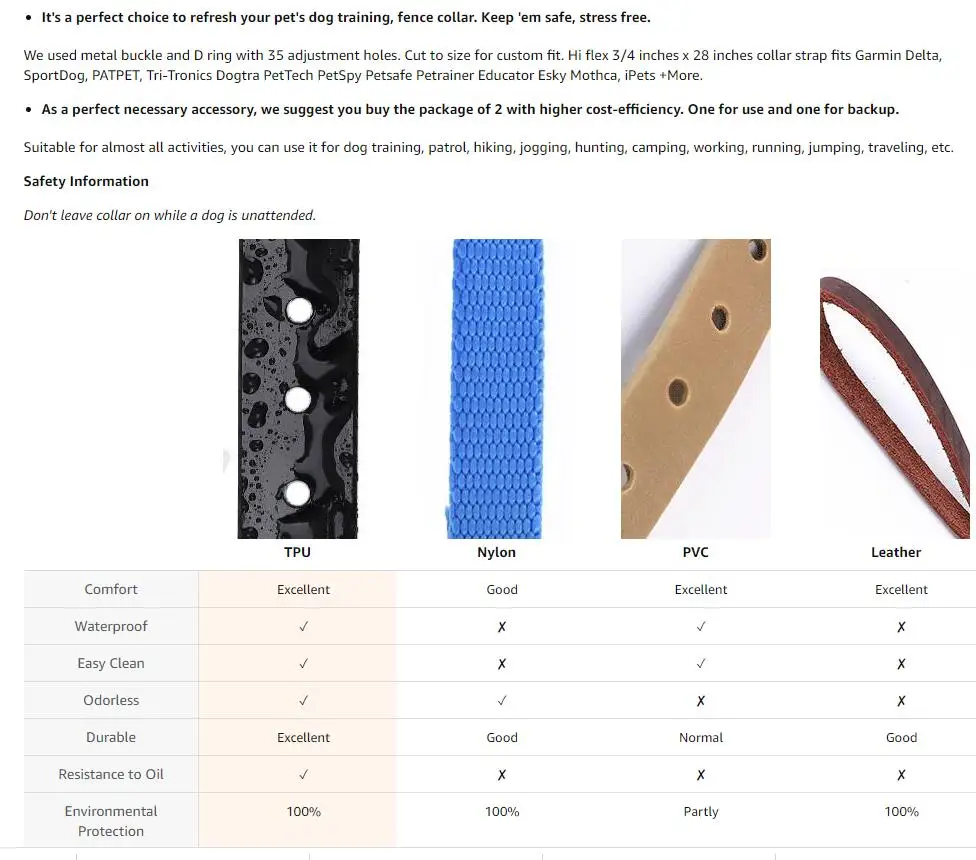 

Dog Collar Belt for dog Electronic Training Shock Collar Receivers Replacement for Barking Collar Fence-Pet TPU Collar Strap