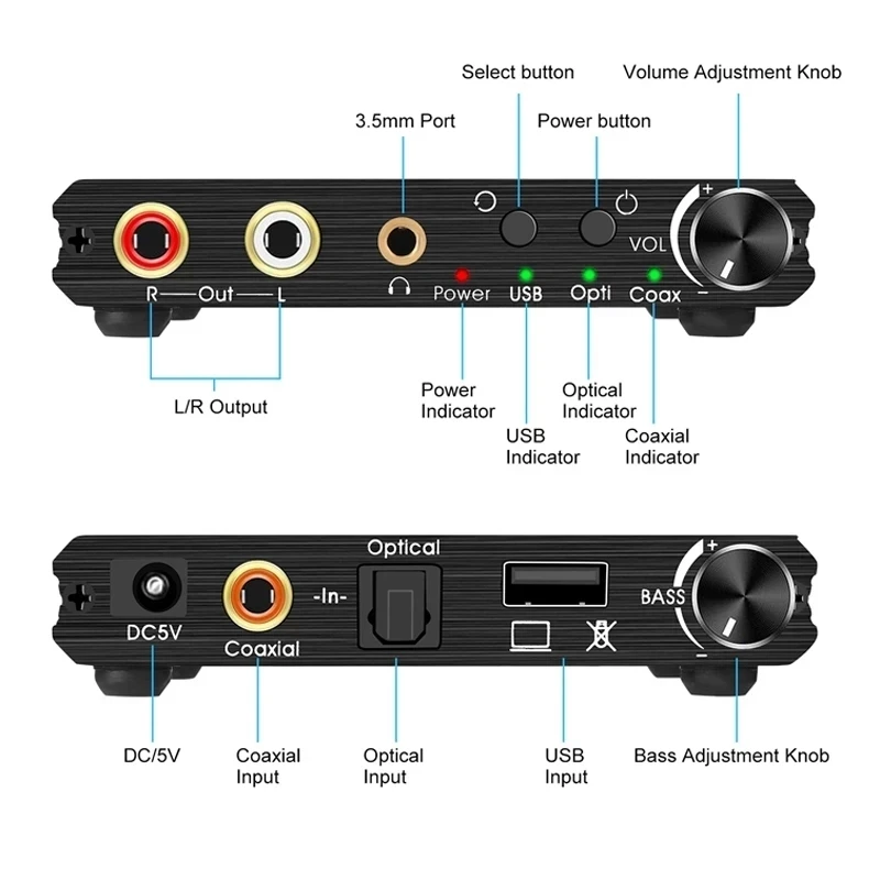 Цифро аналоговый аудио преобразователь 192 кГц/24 бит DAC SPDIF Opticals Toslink коаксиальный