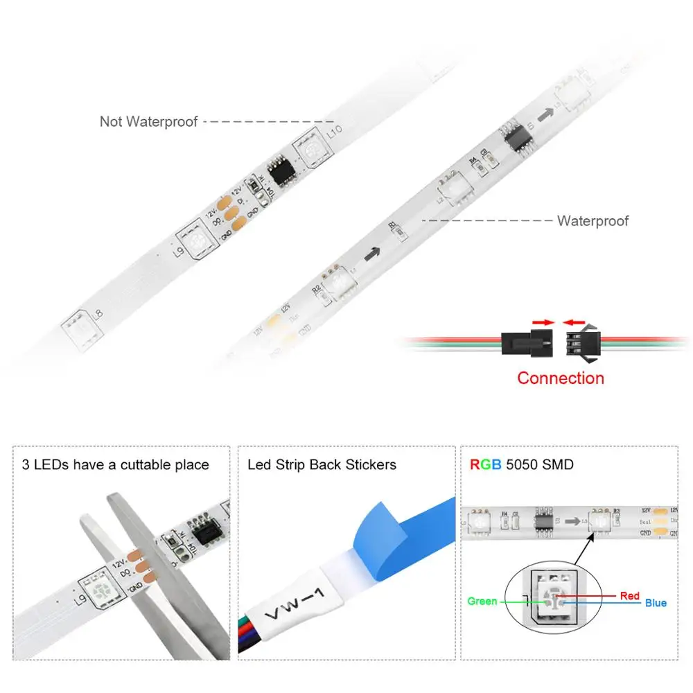 Bluetooth WS2811 программируемая Пиксельная светодиодная ленсветильник 5050 гибкая лента