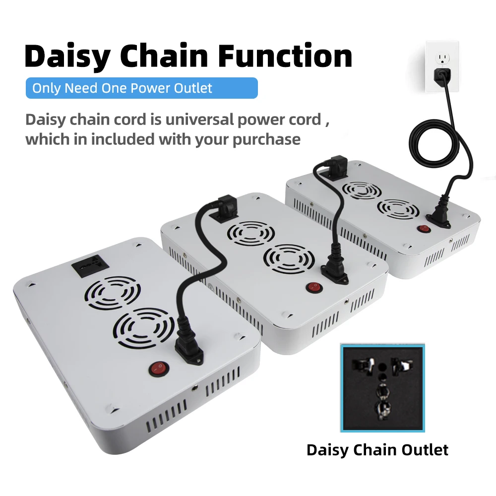 Светодиодный светильник для выращивания 1000 Вт полный спектр двойные чипы