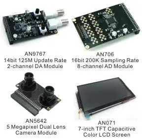 ALINX AX7020: Zynq-7000 SoC XC7Z020 FPGA макетная плата | Компьютеры и офис