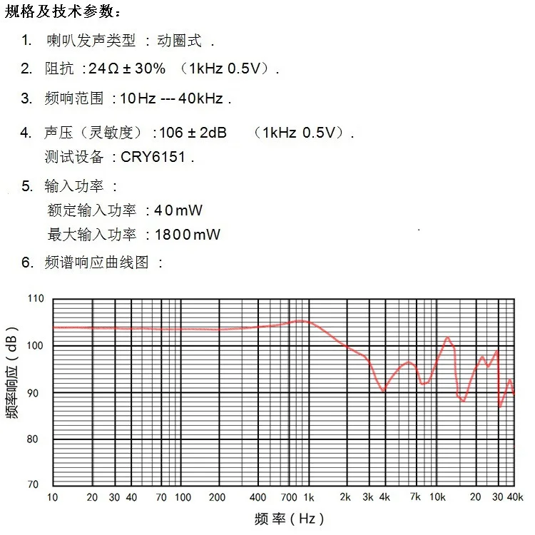 Динамик 24/300 Ом 50 мм для телефона из импортного материала Hifi Наушники с