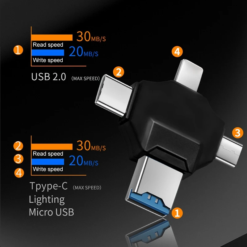 Тип-C/освещение/Micro SD/USB 4 в 1 мульти-Функция мобильный телефон OTG адаптер Мобильный