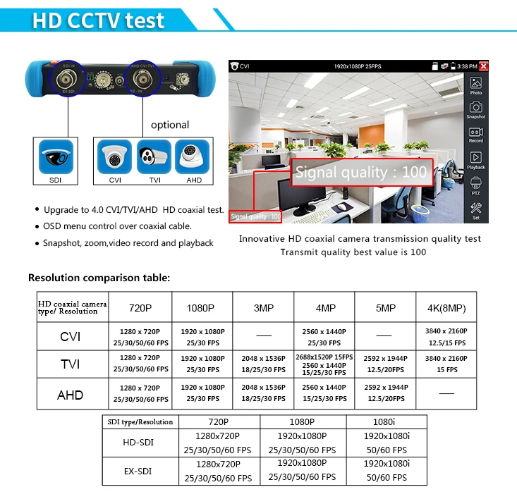 Новинка 9800 тестер видеонаблюдения MOVTADHS 8 Мп Cvi Tvi Ahd Sdi камеры кабель RJ45 TDR тестовый