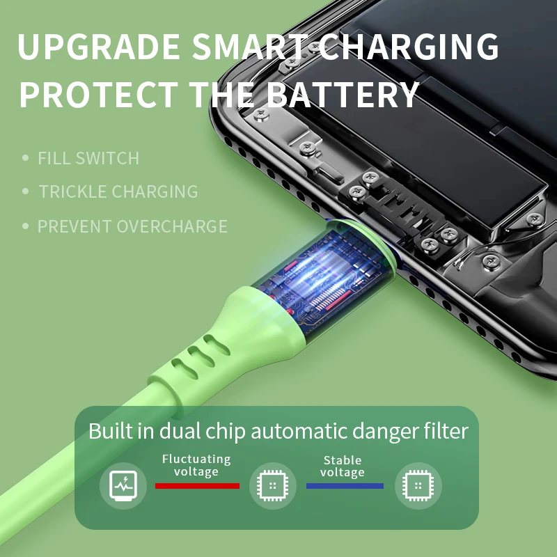 kebiss mobile phone accessories for oppo smartphone usb c cable 4a fash charging data cable type c cable charger usb cable free global shipping