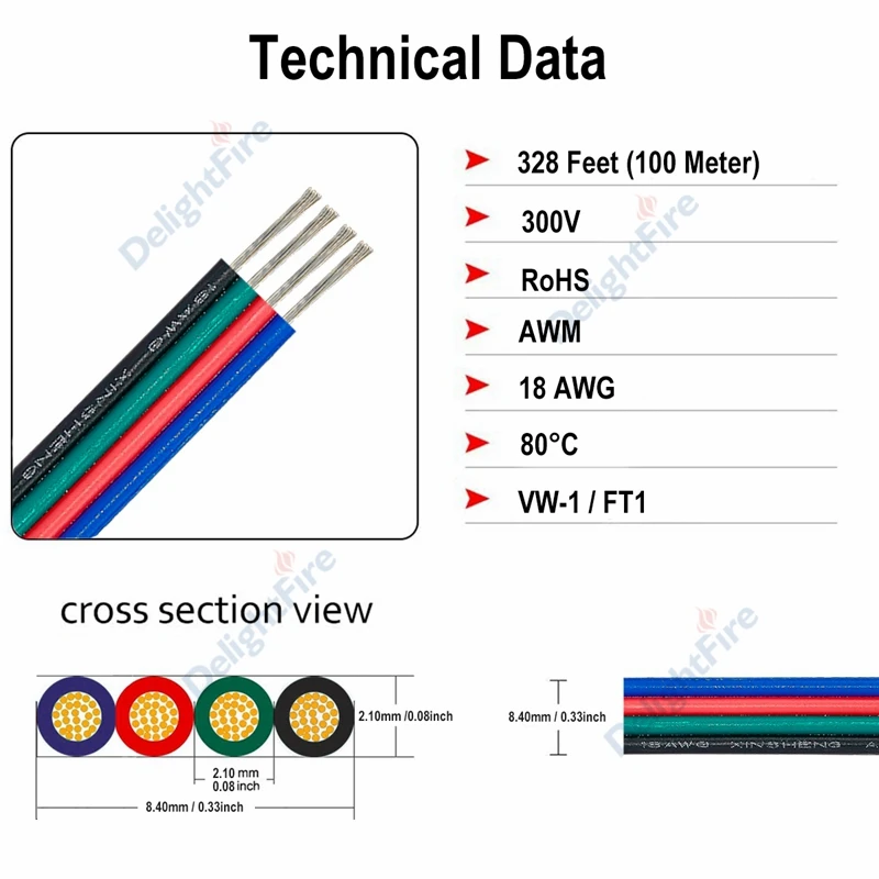 100 м 4 контакта 22AWG 20AWG 18AWG Электрический провод луженая медная проволока 3528 5050 RGB
