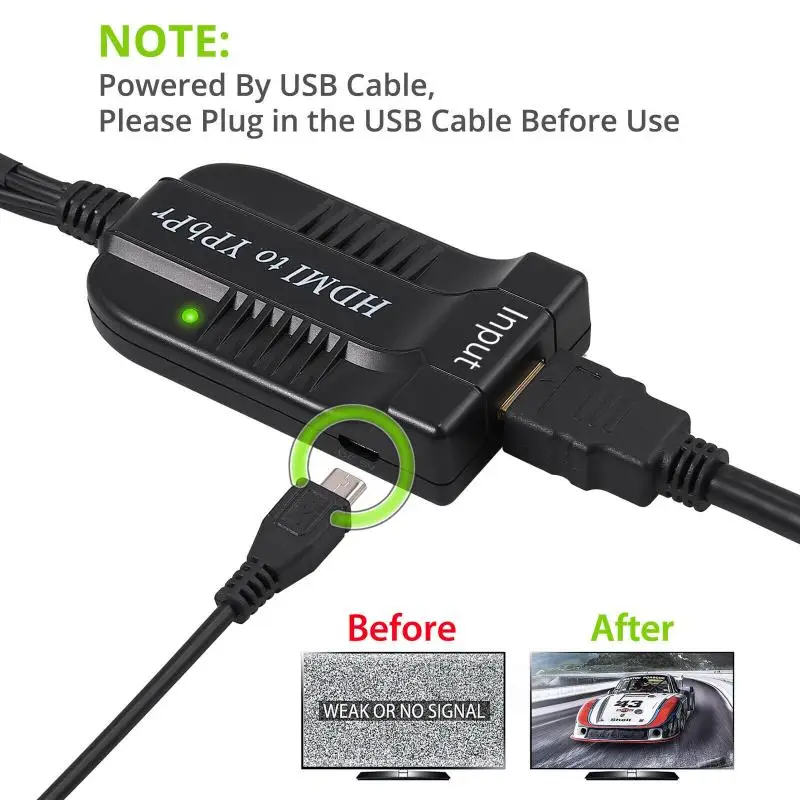 HDMI совместимый с YPbPr компонент 5RCA RGB видео конвертер 1080P адаптер R/L аудио выход для