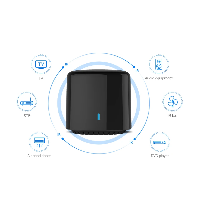 Универсальный ИК пульт дистанционного управления Broadlink Bestcon RM4C Mini Wi Fi модуль