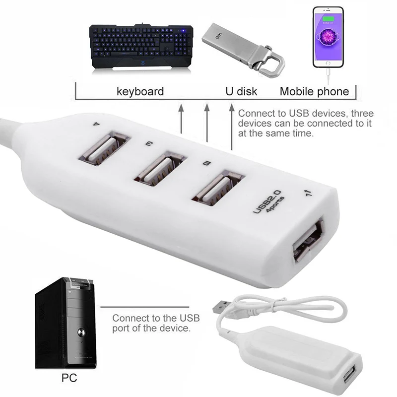 Новинка 2020 быстрое зарядное устройство на 4 USB порта 2 0 с кабелем высокоскоростной