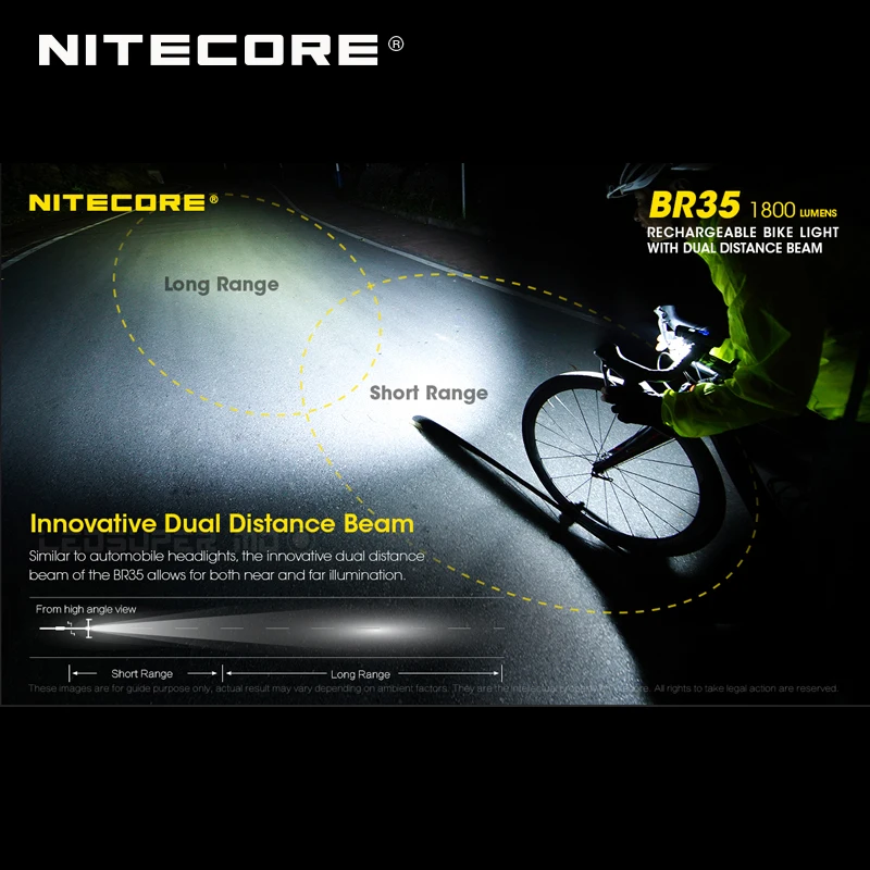 1800 люмен Nitecore BR35 CREE XM L2 U2 светодиодный Перезаряжаемый велосипед/велосипед