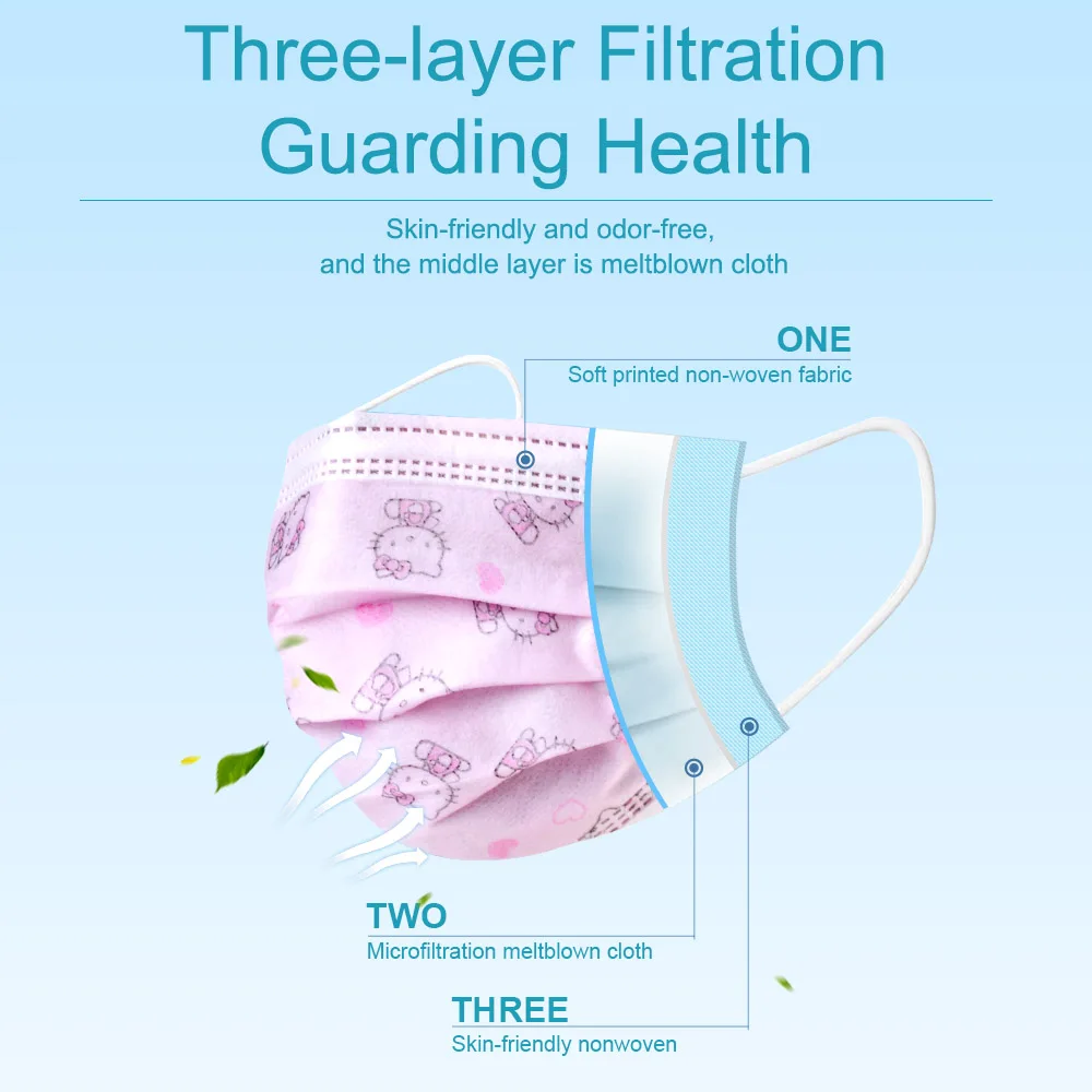 Маска детская одноразовая трехслойная из нетканого материала с мультяшным