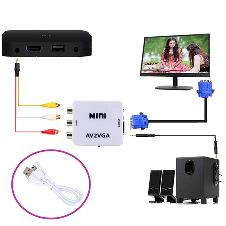 Grwibeou HDMI  to RCA Converter AV/CVSB L/R Video Box HD 1080P  AV2HDMI Support NTSC PAL Output HDMI  TO VGA Video Converter images - 6