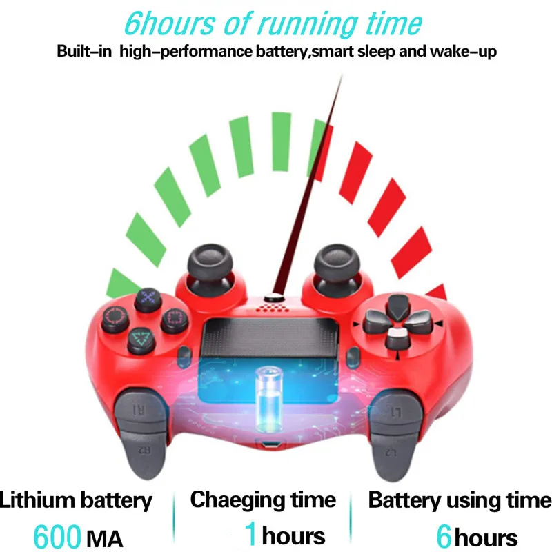 Bluetooth-контроллер 24 цветов для PS4 PS3 беспроводной геймпад с двойной вибрацией