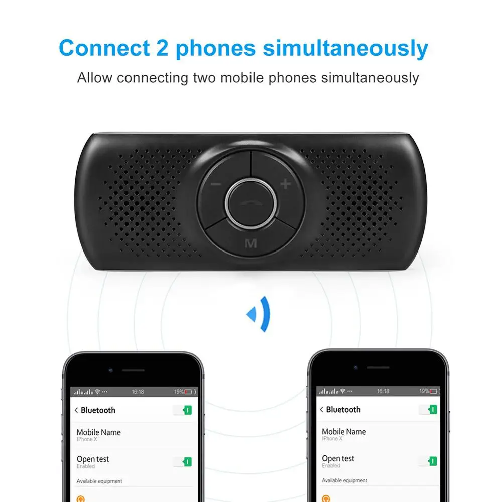Многоточечный Громкая связь 4 1 + EDR беспроводной Bluetooth комплект громкой связи MP3