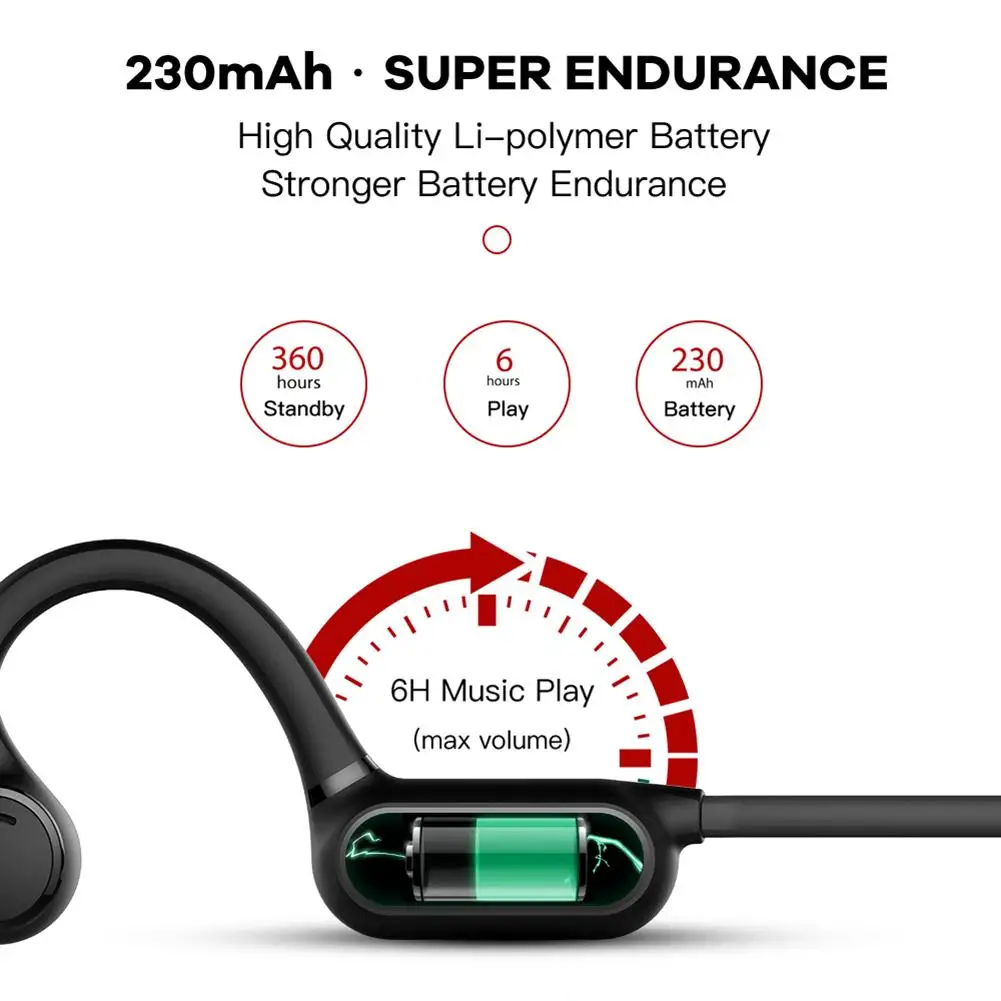 Спортивные наушники с костной проводимостью Bluetooth 5,0 EDR Беспроводные 6D высококачественные водонепроницаемые наушники с костной проводимостью