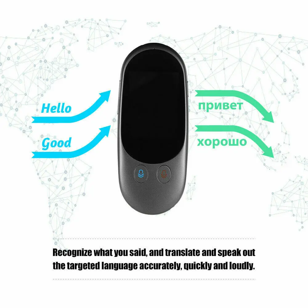 Global translator instant travel voice smart AI 50 language vocal instantan portable translation machine simultaneo traducteur |