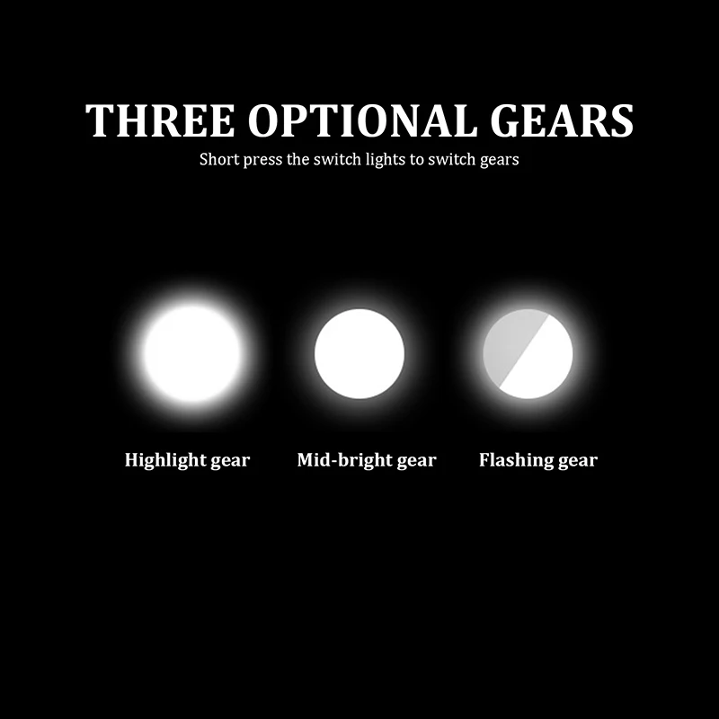 

Bicycle Safety Warning Light Taillight Headlight USB Charging Waterproof Shockproof Lamp LDF668