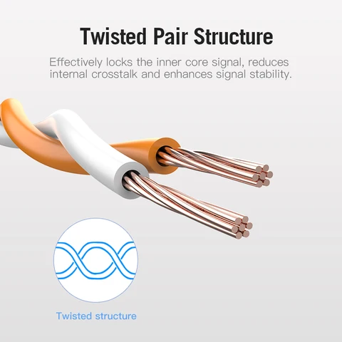 Кабель Ethernet Vention CAT6a 10 Гбит/с