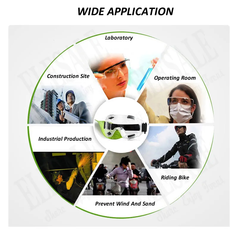 Kids/Adults Wide Vision Safety Goggles Wind Proof Impact Resistant Glasses For DIY Game Carpenter Repair Eyes Protection | Безопасность