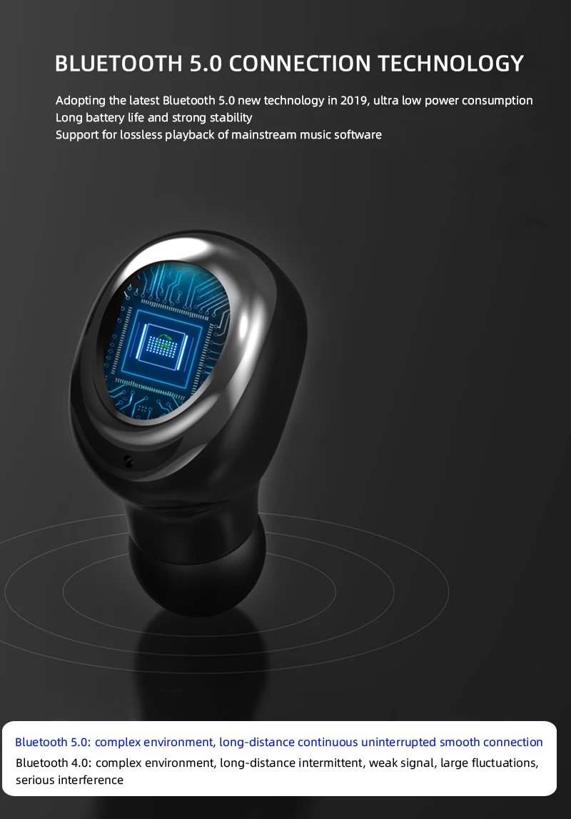 TWS Bluetooth 5,0 наушники IPX5 водонепроницаемые наушники светодиодный дисплей спортивные Беспроводные наушники с зарядным устройством 3500 мАч для xiaomi