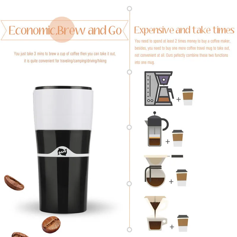 

Portable Coffee Drip Cup Mocha Hand Drip Coffee Maker With k Cup Filter No Paper Filters Needed
