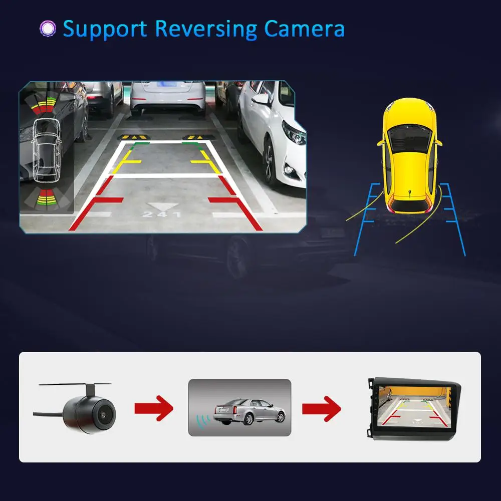 Автомагнитола Android 10 GPS мультимедийный плеер для Honda Civic 2012 2013 автомобильный dvd