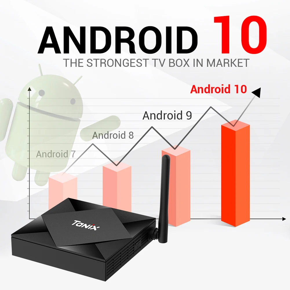 

Android 10 4GB 32GB Dual Band WiFi Voice remote control Set Top Box for Tanix TX6S set-top box (European standard)