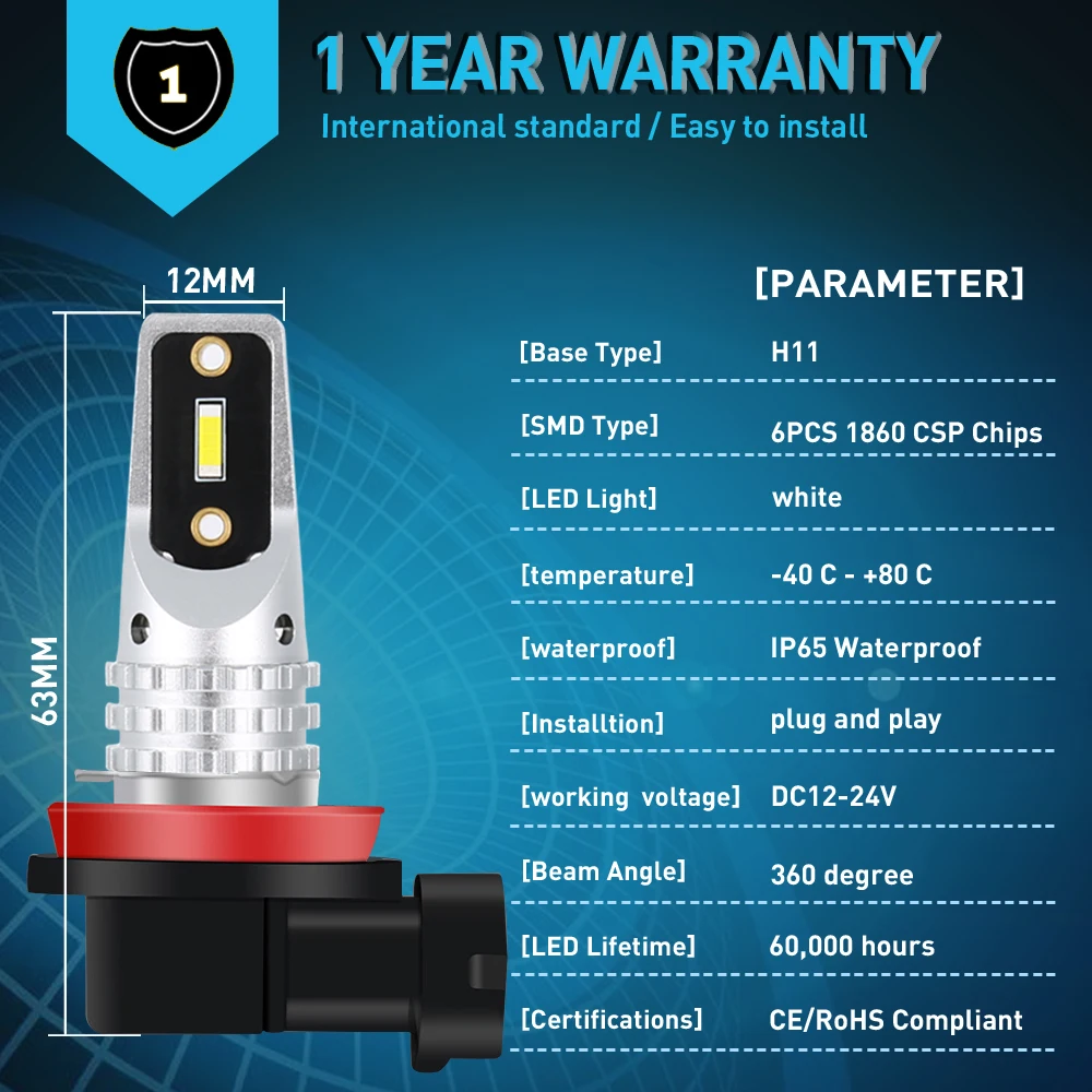 Автомобильные противотуманные фары 2x H8 H11 LED HB4 9006 HB3 H9 H16 BMW E53 E70 F10 F30 F20 E87 M3 M5 E60 E90 E91