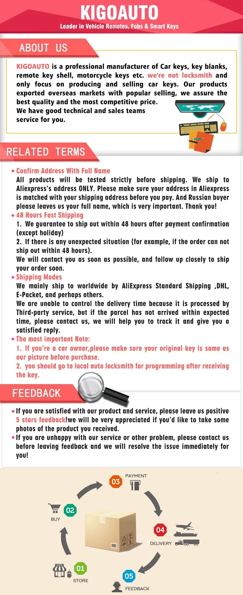 Kigoauto Smart key blade без чипа NSN14 для NISSAN Prox вставной ключ