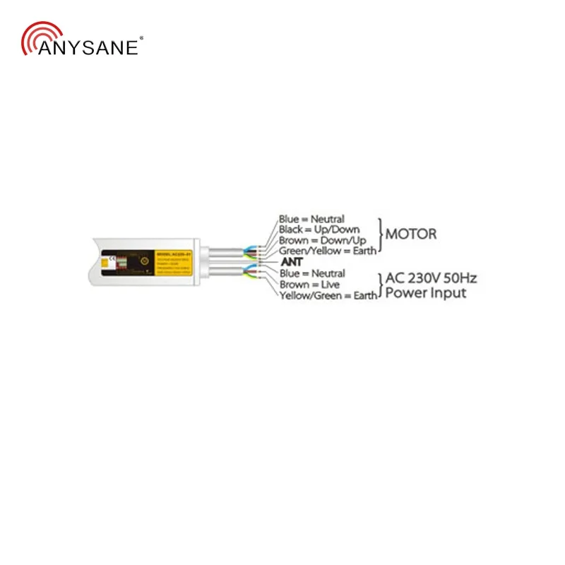 Универсальный пульт дистанционного управления для гаражных ворот 1CH 433 МГц