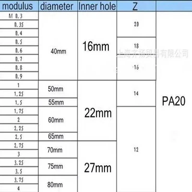 Коленчатая Шестерня PA30 M1.5 из быстрорежущей стали фреза № 1 2 3 4 5 6 7 8 высокое