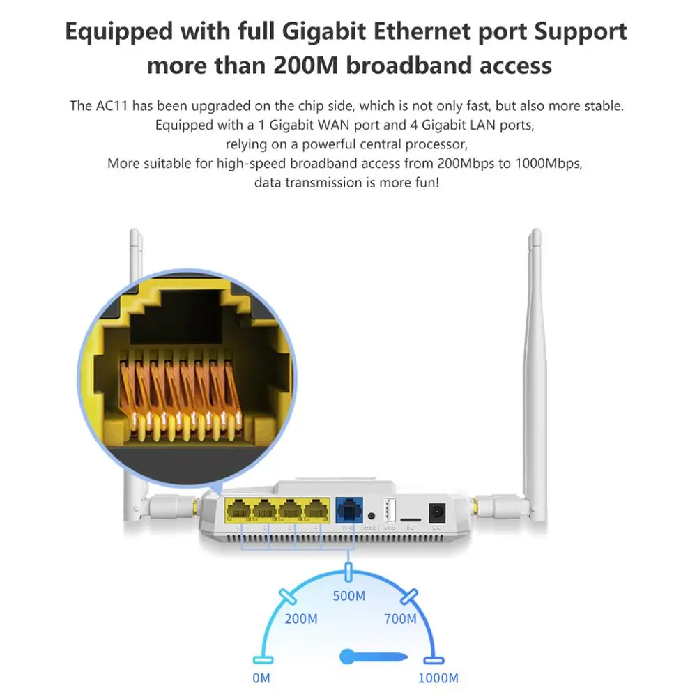 Wiflyer WE1326KC 4G разблокированный маршрутизатор LTE беспроводной гигабитный модем 2 и 5