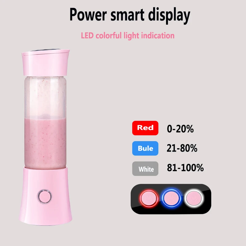 Портативный многофункциональный блендер для фруктов соковыжималка