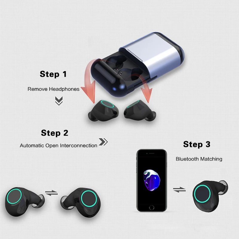 

V5.0 Wireless Earphones Bluetooth Earphones Headphones 3D Stereo Sound TWS Earbuds Headset with Dual Microphone and Charging box