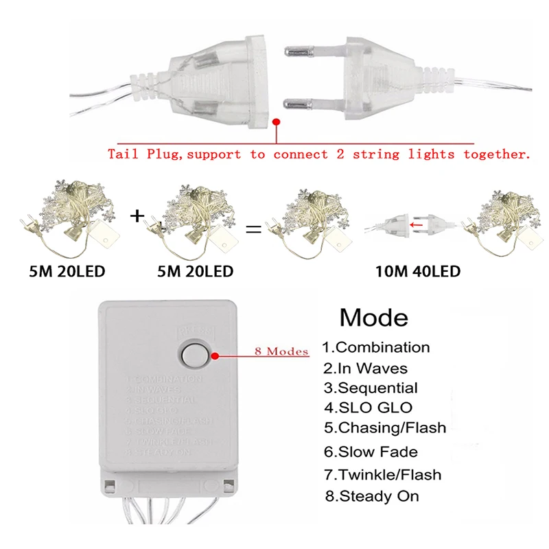 5M 20LED 220V штепсельная вилка европейского стандарта LED Рождественская звезда Фея