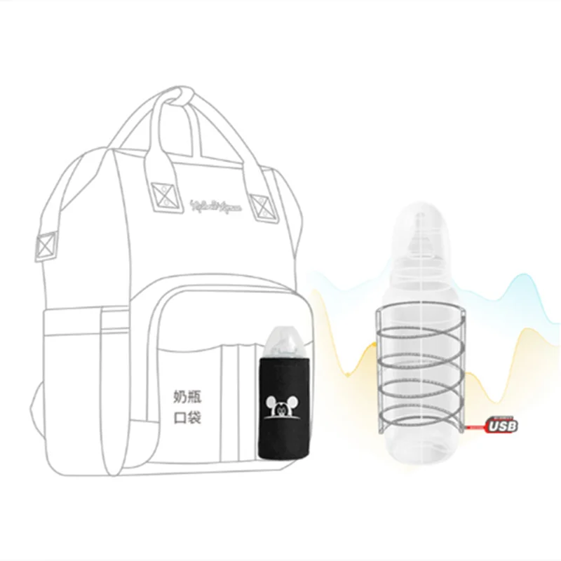 Рюкзак для подгузников из ткани Оксфорд с USB зарядкой|Термосумки| |