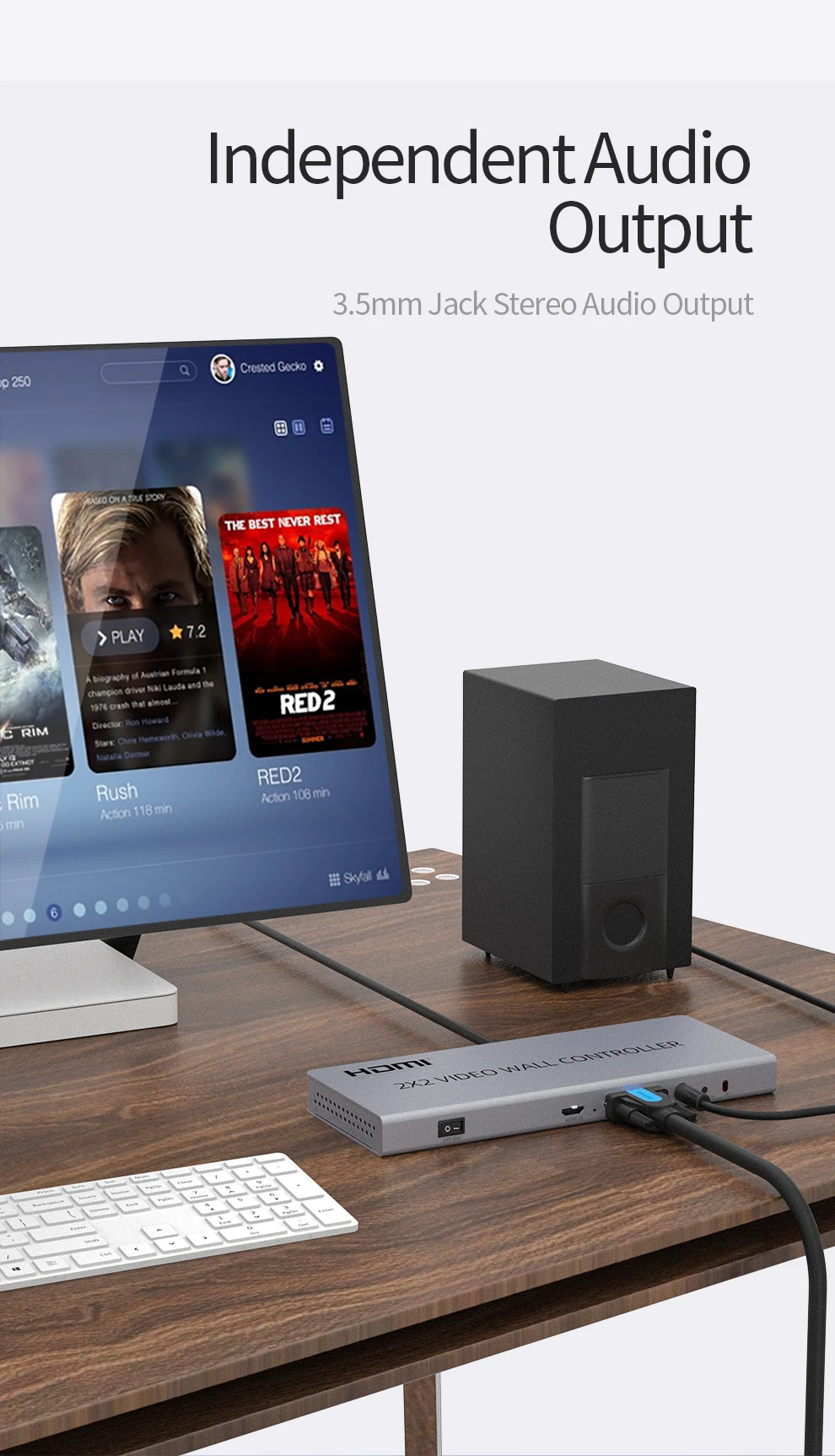 Unnlink видео настенный контроллер 1 HDMI/DVI вход 4 HDMI выход 1080P 2x2 4 изображения сшитое изображение процессор экран Сращивание RS232