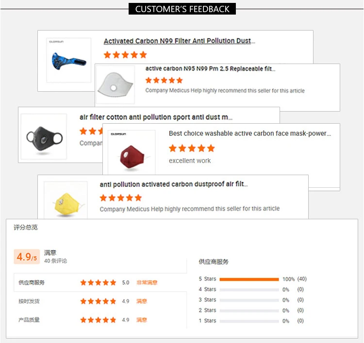 GLORSUN велосипедная маска с фильтром, половина лица, углеродная велосипедная тренировочная маска, активированный уголь, Пыленепроницаемая велосипедная маска для лица